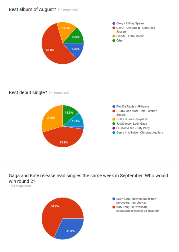 Pollcast%201_zpsq9ixoqri.png