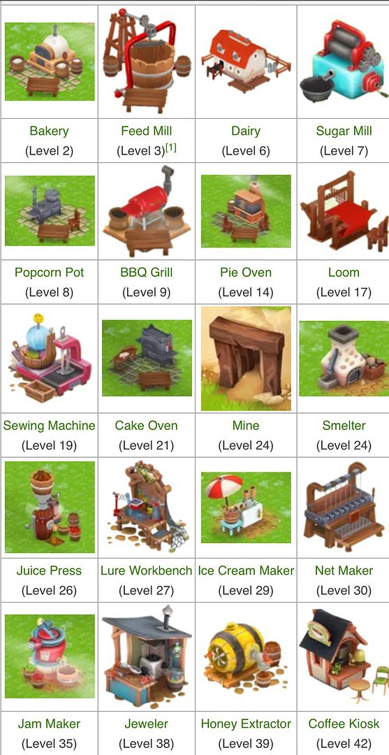Hay day machines slots machines Hay day machines slots machines