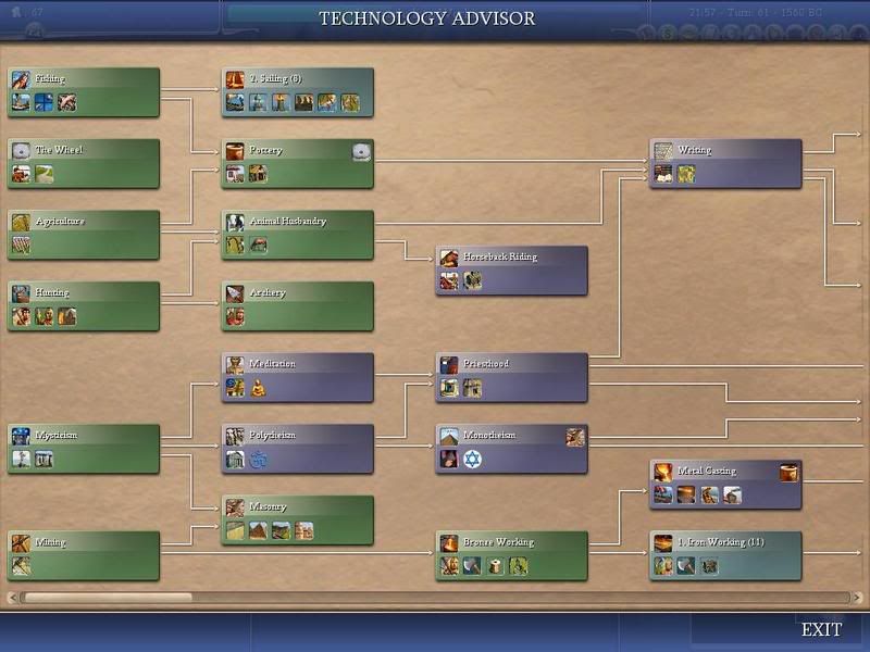 TechTree1560BC.jpg