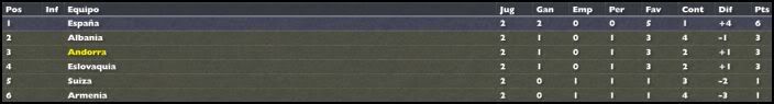 g4m2a.jpg
