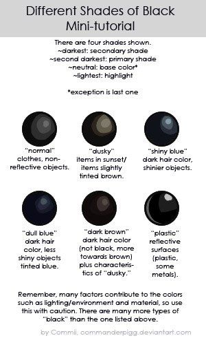 shadesofblacktutorial.jpg image by Commander_Pigg