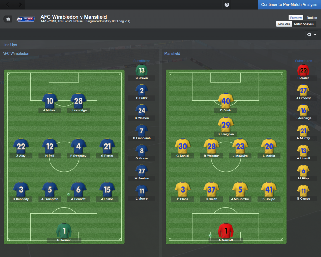 AFCWimbledonvMansfield_PreviewLineUps_zps9ce72b31.png