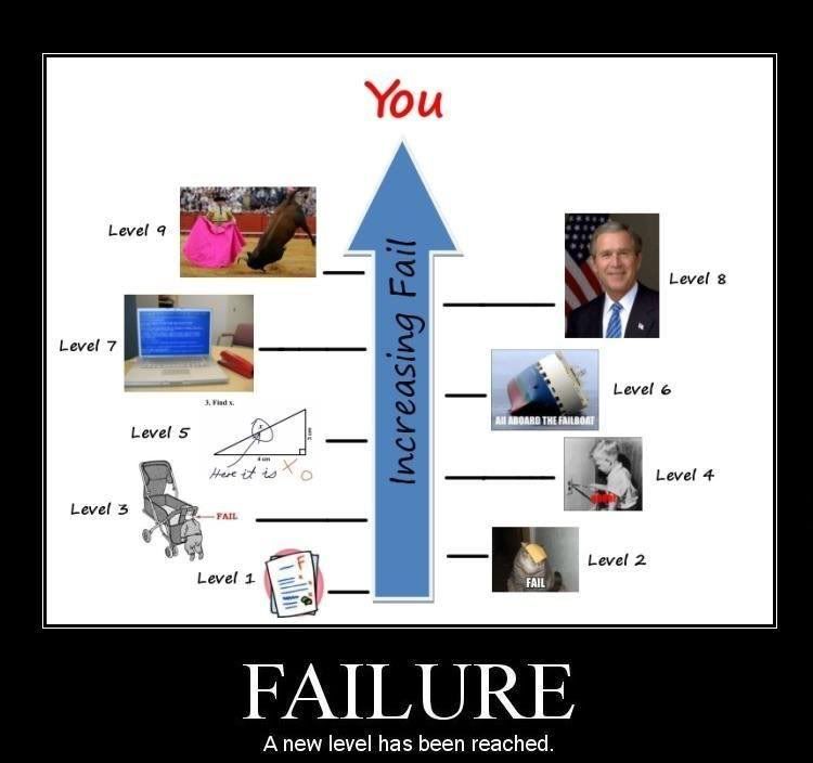 Forum Image: http://i42.photobucket.com/albums/e305/Rbz879/De-motivational%20Posters/newleveloffail.jpg