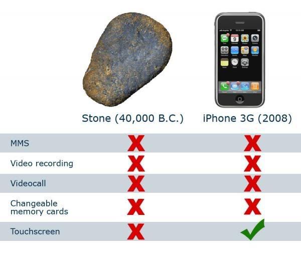 Forum Image: http://i42.photobucket.com/albums/e305/Rbz879/Fun%20Pics/iphonevsstone.jpg