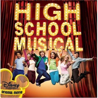 High School Musical 2 Watch