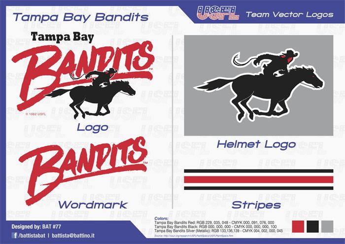 Bandits-logo-vector_zpsf3ad2004.jpg