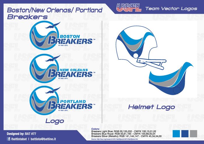 Breakers-Logo-Vector100_zps2b9369df.jpg