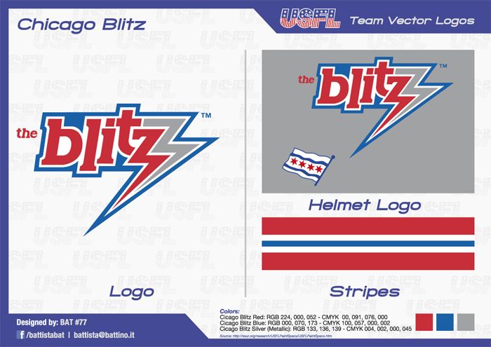 C_Blitz-Logo-Vector_zps6433cf04.jpg
