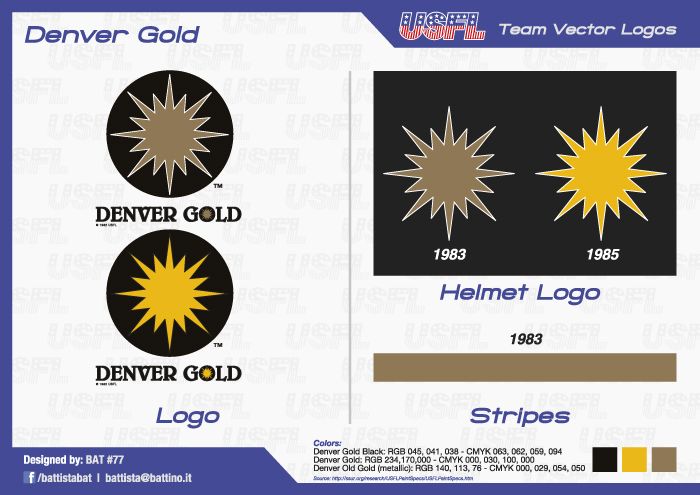 gold-Logo-Vector_zps801f5b3e.jpg