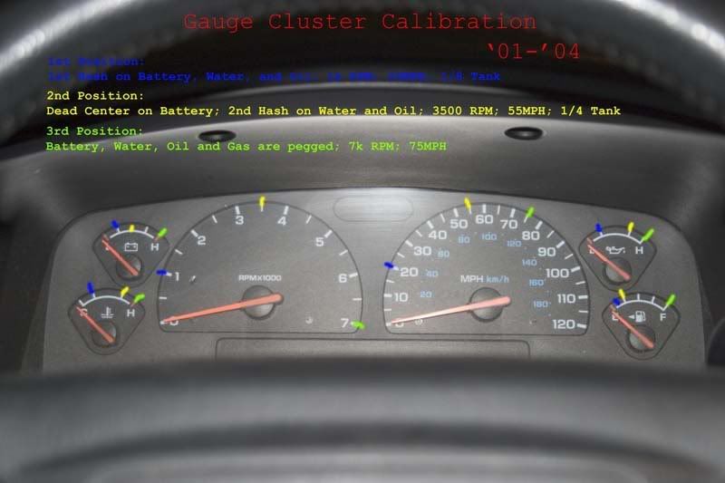 Installing Custom Gauge Dodge Dakota Forums