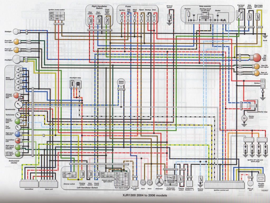 In Urgent Need Of Colour 1300 2001 Wiring Diagram