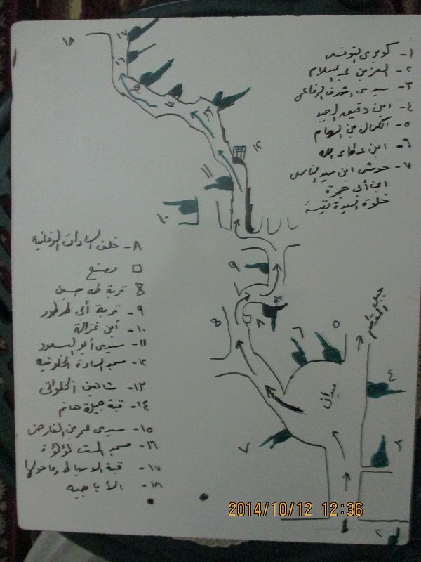 صورة