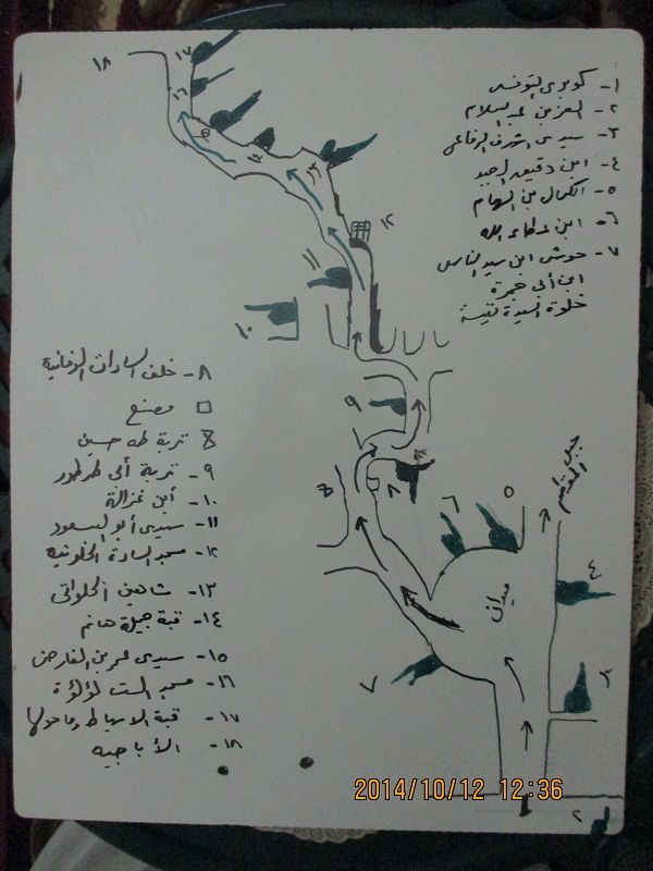 صورة