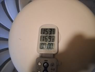 153