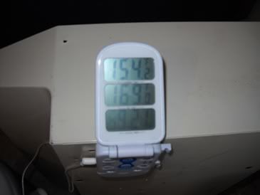 154