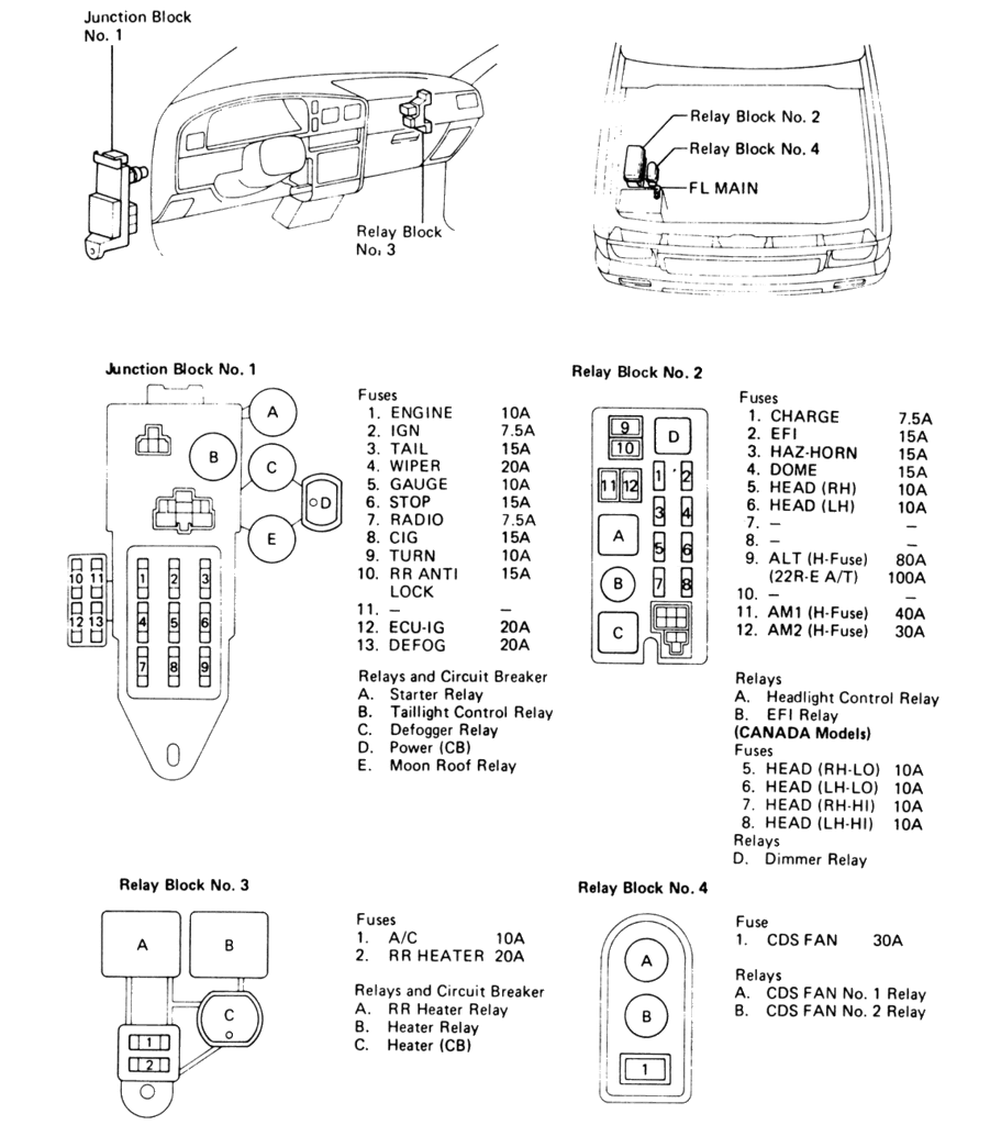 [DIAGRAM] 1983 Toyota Pickup Fuse Diagram FULL Version HD Quality Fuse