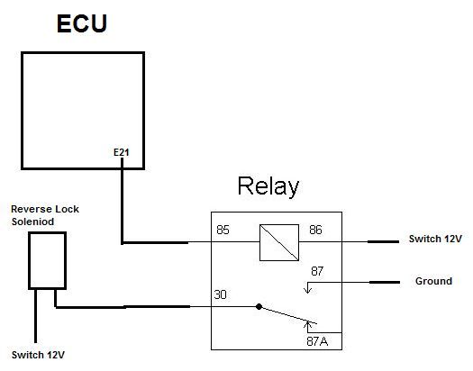 How to wire up Reverse Lock on PNF and PND ecu - K20A.org .:. The K