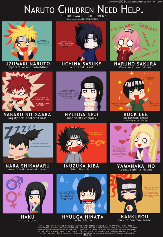 funny naruto. Funny Naruto Image