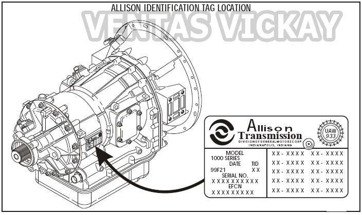 Diagramas De Transmisiones Automaticas Nissan 6121