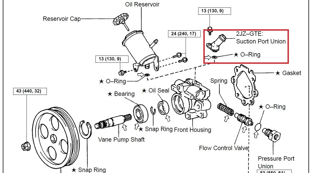 toyota power steering pump union seat #4