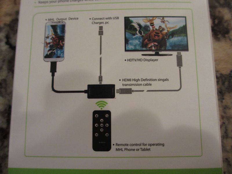 hdmi_adapter_cable-03_zps6d93064a.jpg