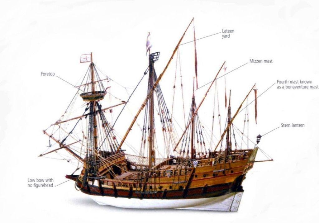 T1, R1, Prng 12 Portuguese Squarerigged Caravel vs Mediterranean