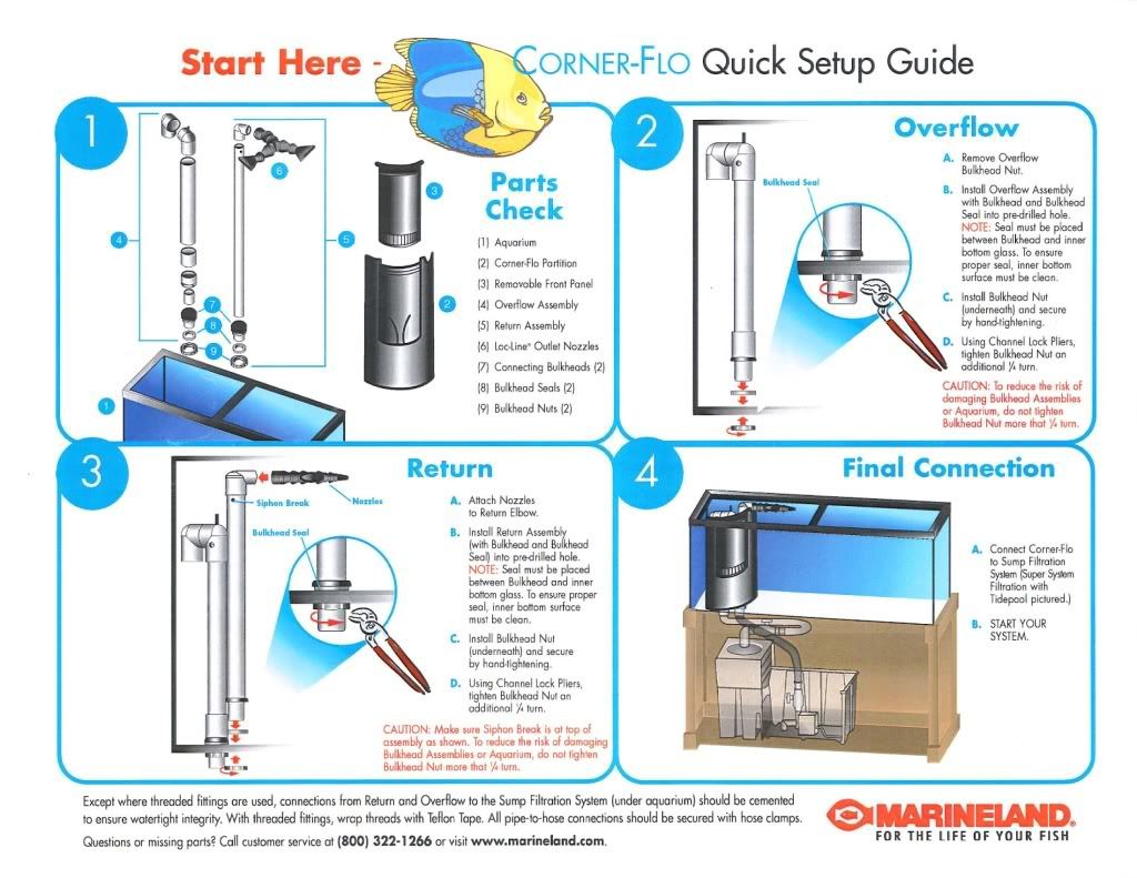 protein skimmer setup diagram