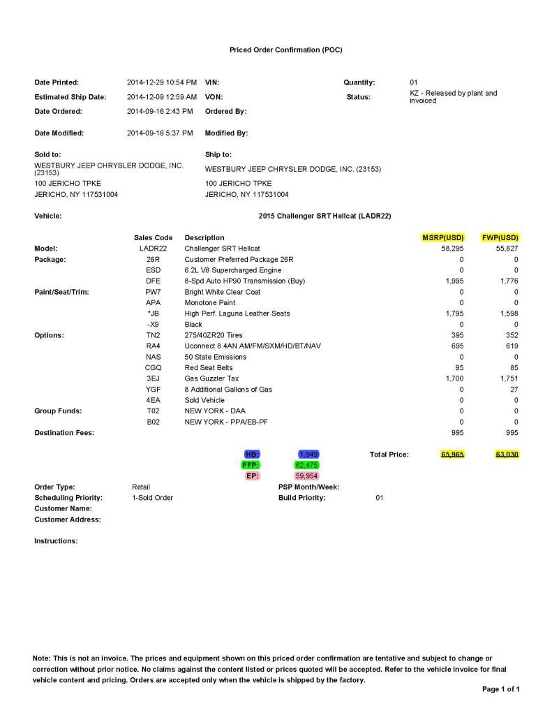 A Small Guide To The Poc Sheet 