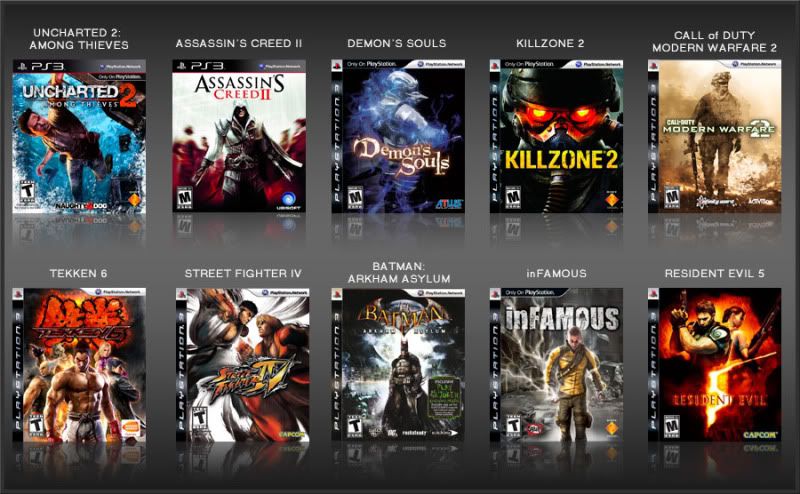 best free full ps3 games