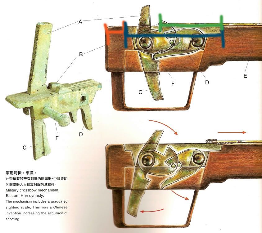 crossbow components