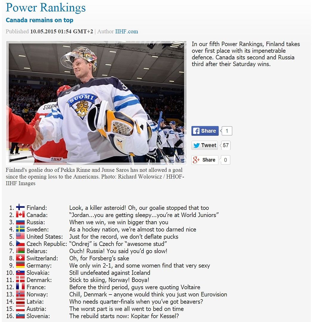 IIHFWorlds.jpg