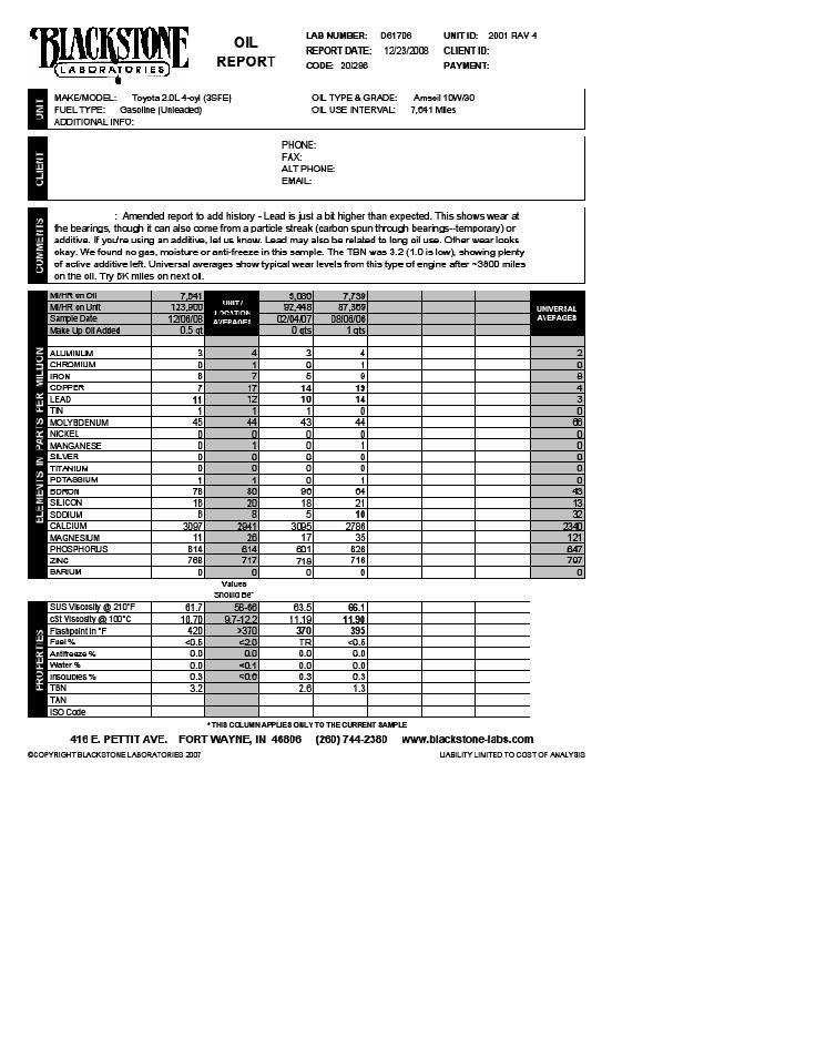 RAV4oil1208.jpg