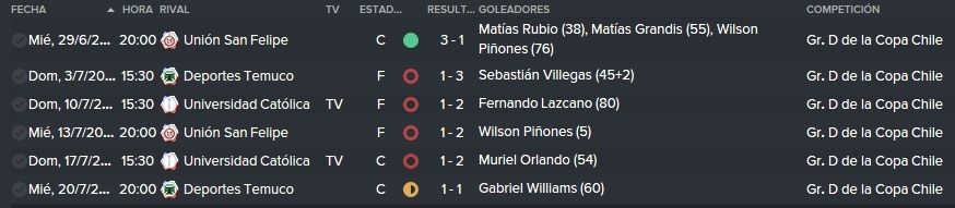 ResultCopa_zpstzd1x6qy.jpg