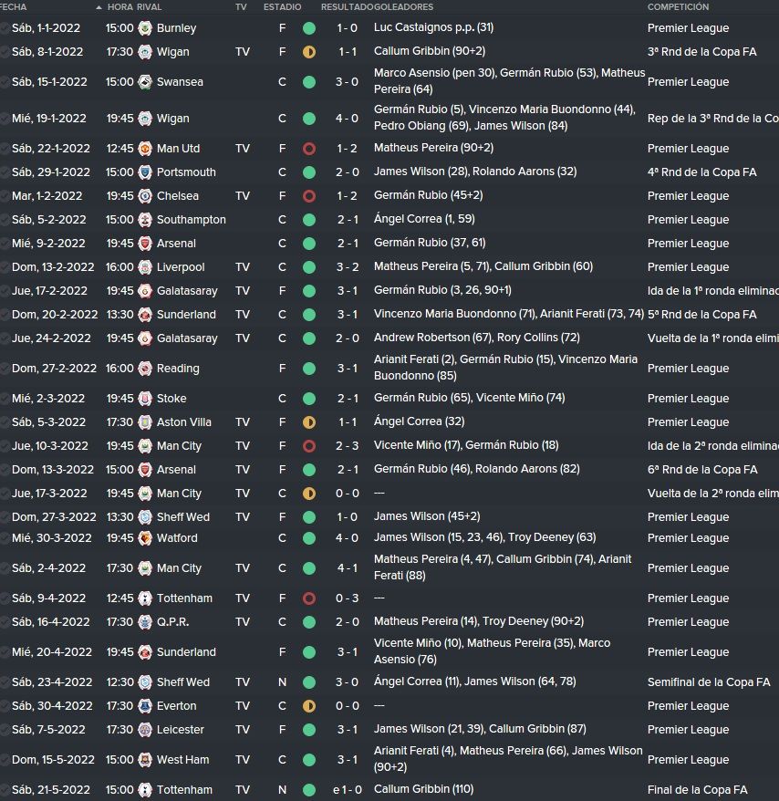 partidos_zpsanjtom0i.jpg