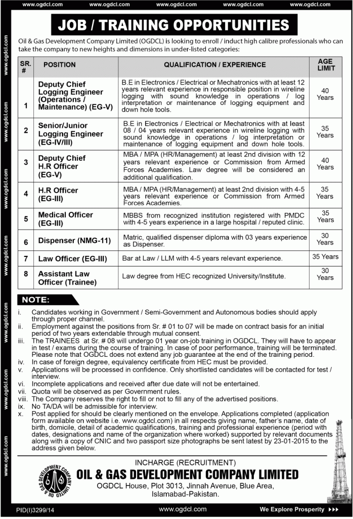 OGDCL Jobs In Pakistan Apply By 23-01-15 