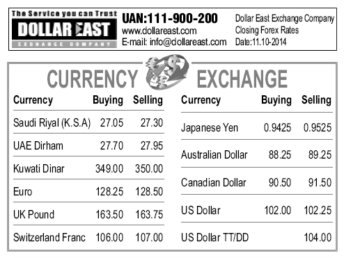 forex currency converter pk