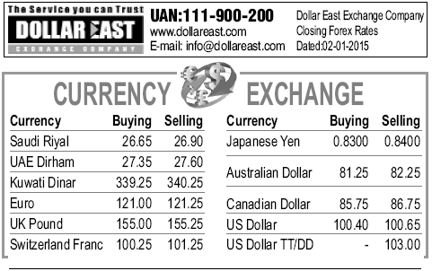 forex rates today karachi