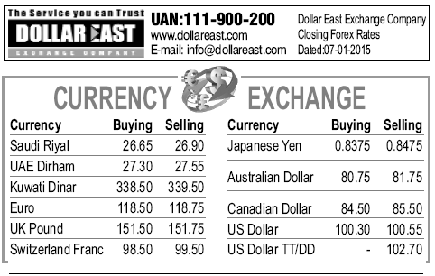 Forex Currency Exchange Rates Pakistan 07-01-2015