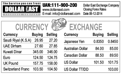 citibank india us dollar exchange rate