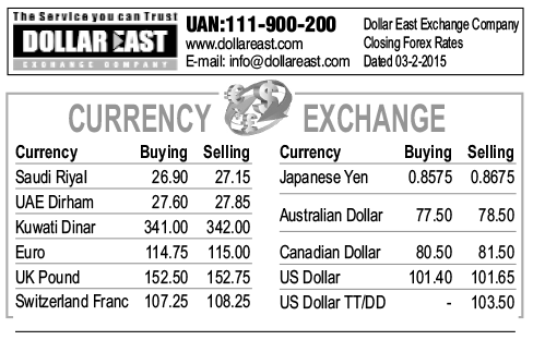 currency exchange rates for pakistan