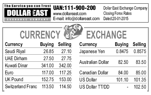 Forex pakistan currency exchange