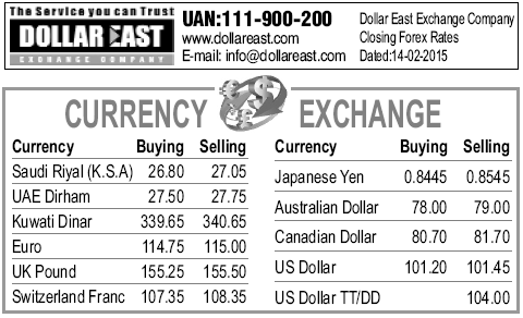 Forex exchange rates in pakistan