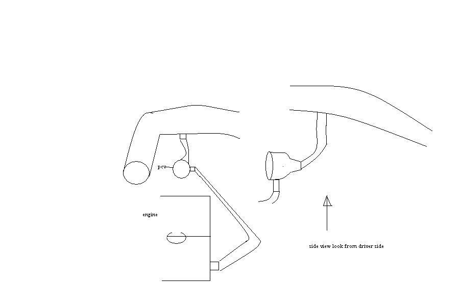 PCV valve for BT set up orientation *pic* VW Vortex Volkswagen Forum