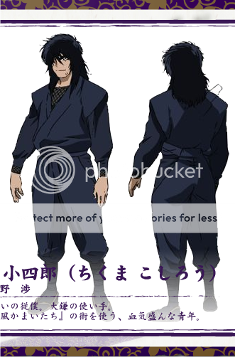 User Image