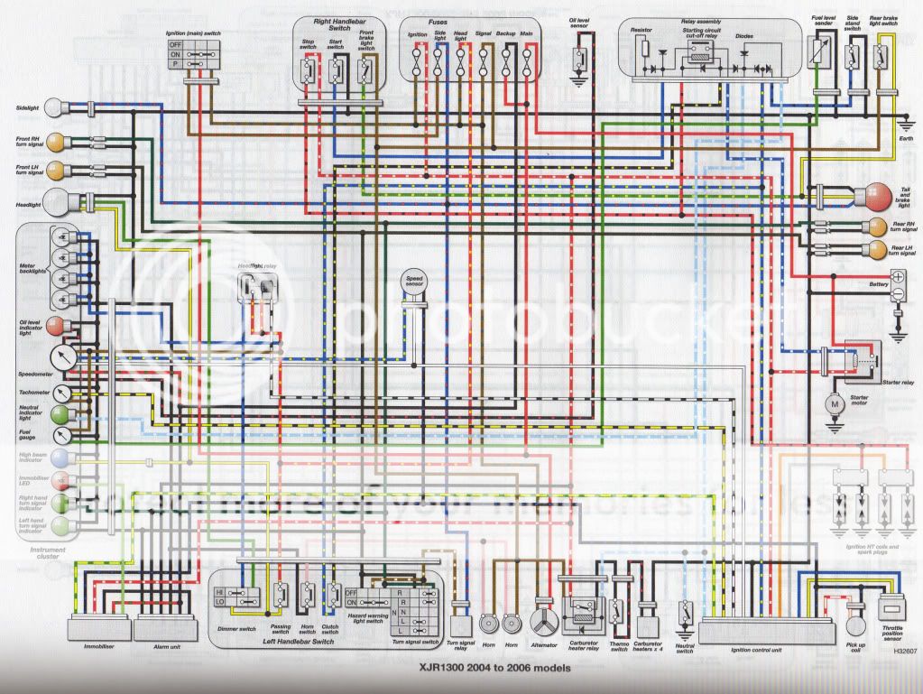 Fjr1300 Wiring Diagram