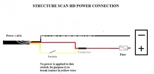Hds 8 Wiring Diagram | WIRING DIAGRAM TUTORIAL lowrance gps antenna wiring diagram 