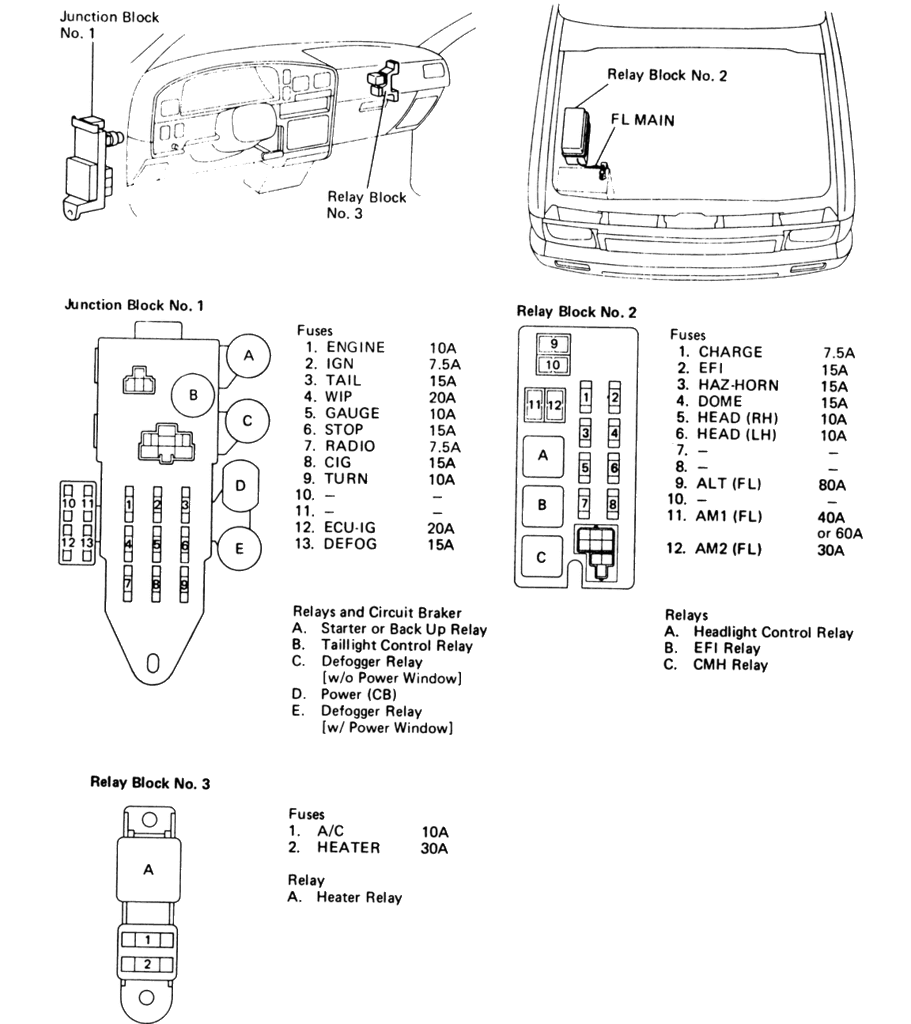 89 Camry Fuse Box Wiring Diagram