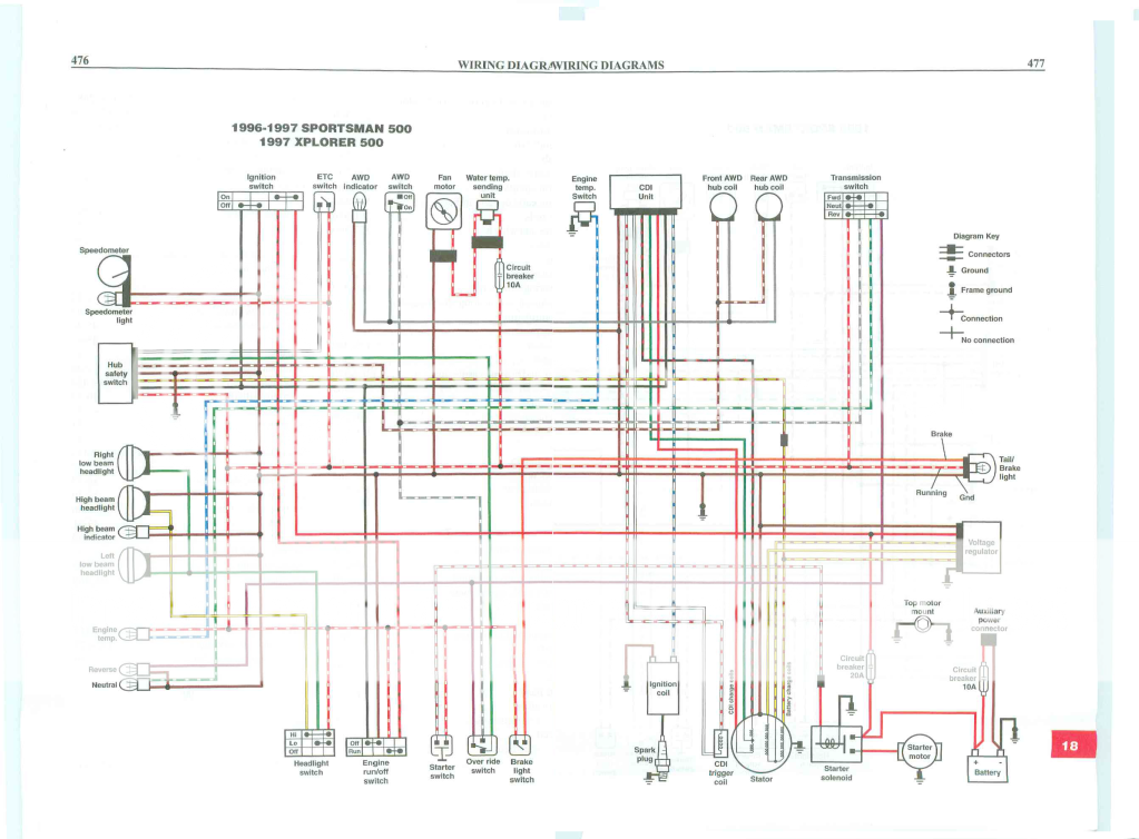 Heeeellllppppp - Polaris ATV Forum polaris xplorer 400 1998 wiring diagram 